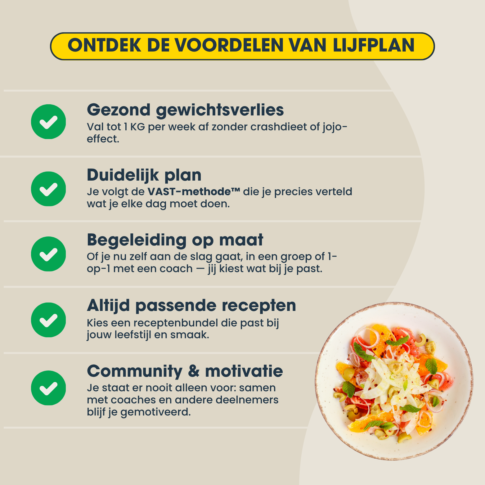 28-Dagen Challenge
