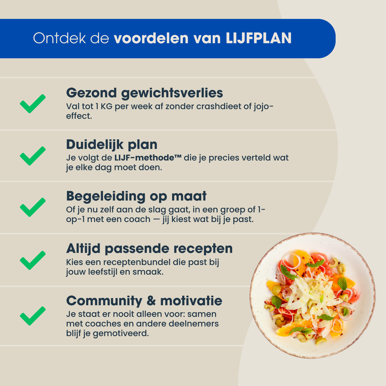 90-Dagen Eiwitrijk Starterspakket