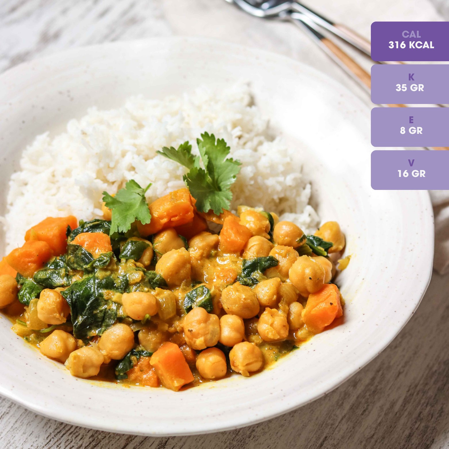 12-Weken Vegetarisch Starterspakket