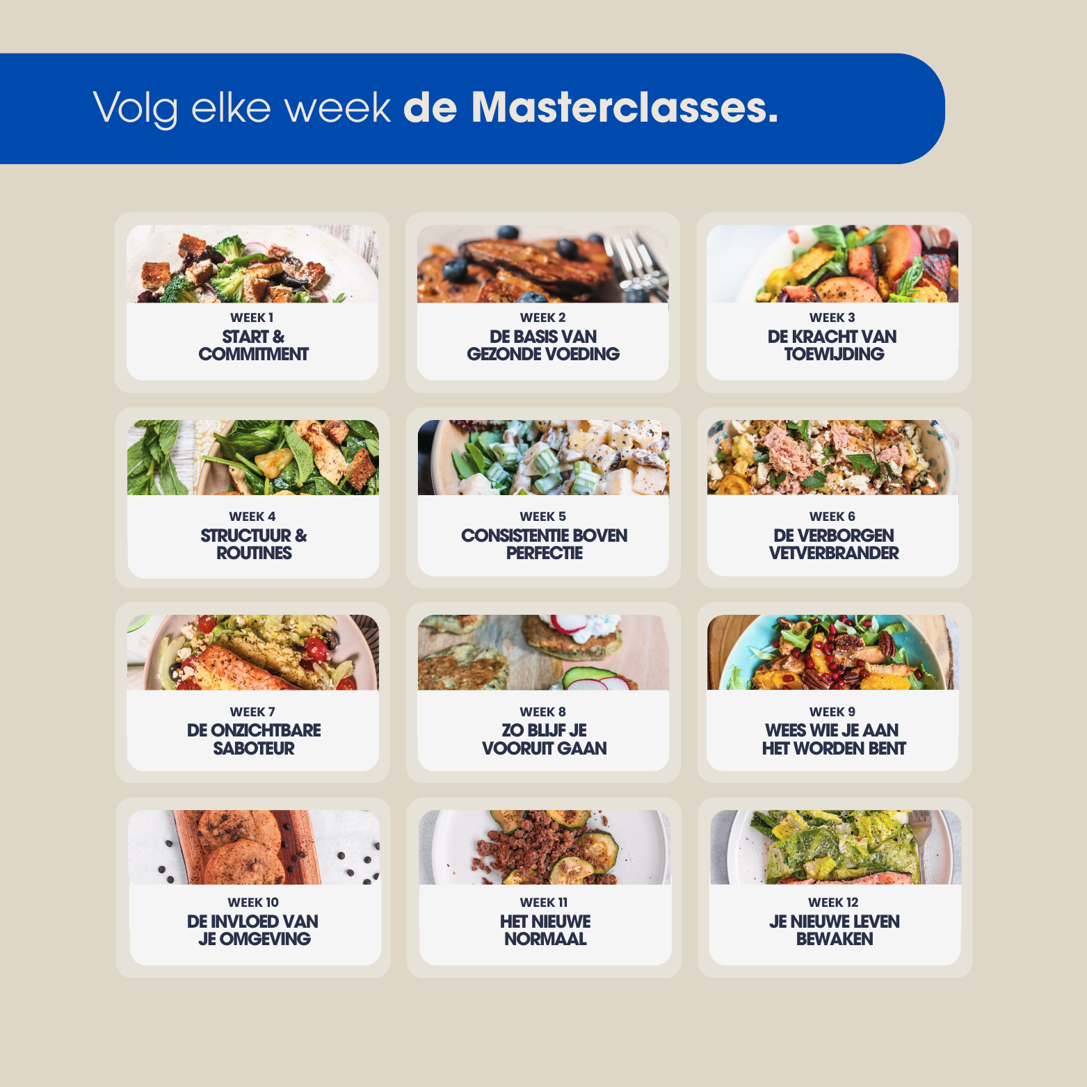 90-Dagen Eiwitrijk Starterspakket