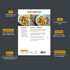 CombiDeal Transformatiepakket