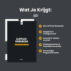 Eiwitrijk Transformatiepakket