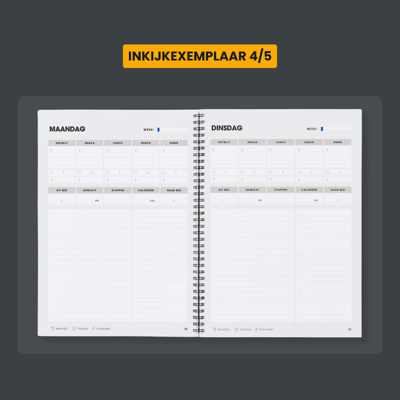 Eiwitrijk Transformatiepakket